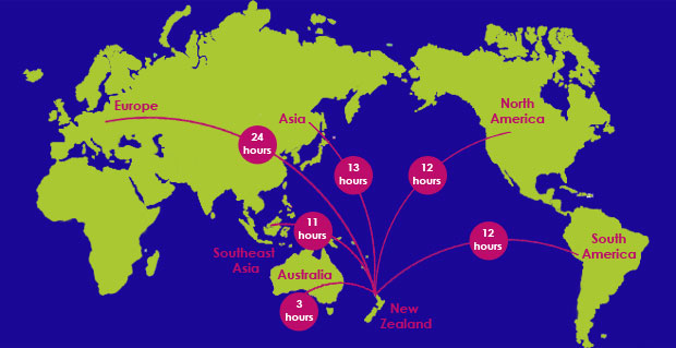 Getting to New Zealand by air Getting to New Zealand by air